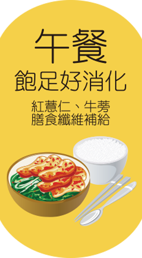 薏而康_口號2